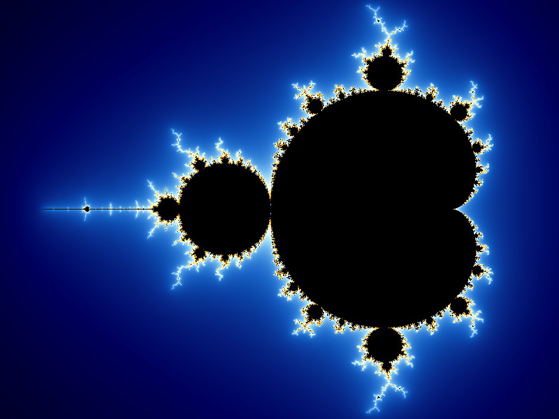 Mandelbrot set